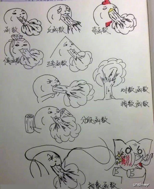 幽默搞笑段子集:哈哈哈哈哈,总有一天我会让我老婆比她更嚣张