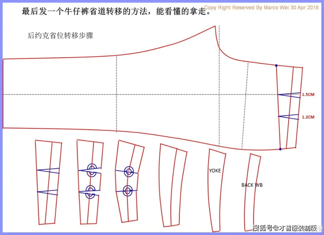 裤子制版教程 女装紧身合体裤纸样制版的常见问题总结