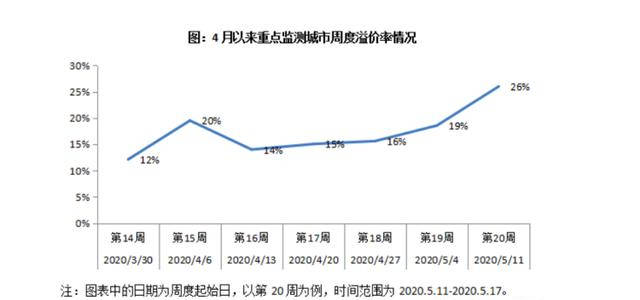 政府的卖地收入算入gdp吗_邓铂鋆 5亿人有自己的家庭医生,我的呢(2)