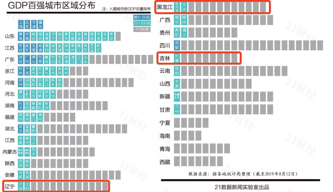 苏职gdp_中国gdp增长图(2)