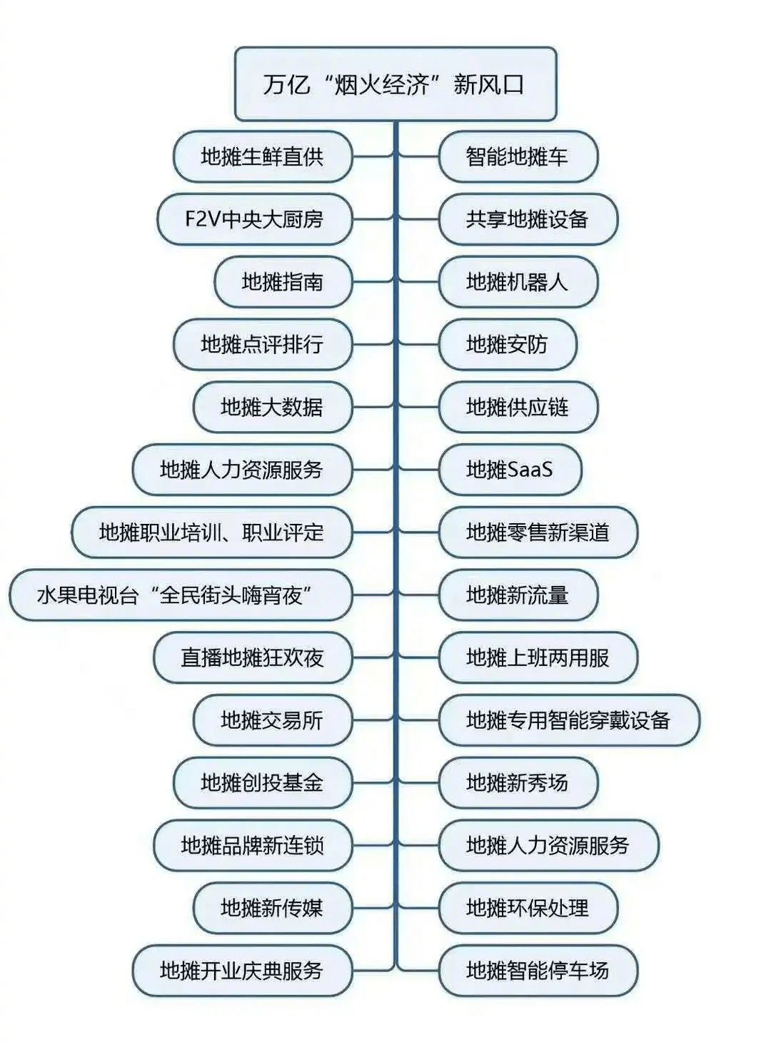 合肥经济总量排名第几位_合肥空港经济示范区(3)