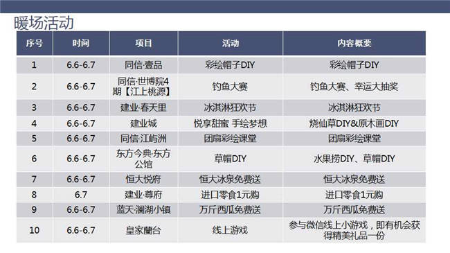 盘龙区2020年GDP_昆明盘龙区图片(2)