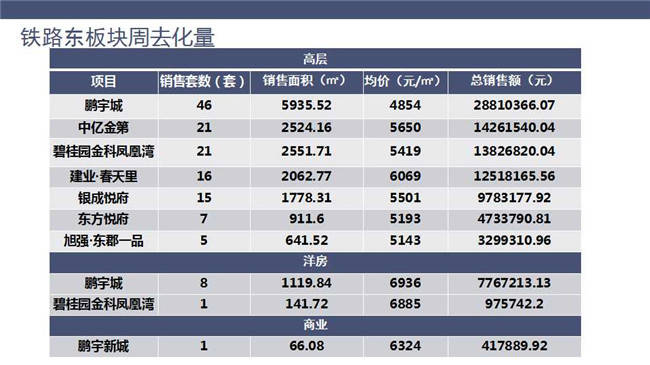 盘龙区2020年GDP_昆明盘龙区图片(2)