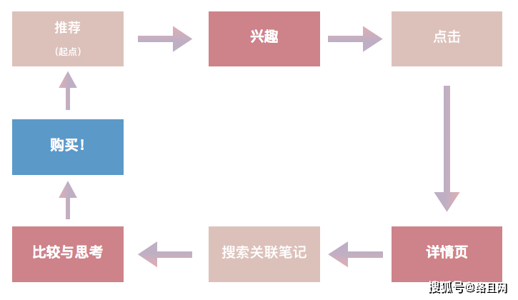 62c0dedcf02946c19486b8e3ee481b92.png