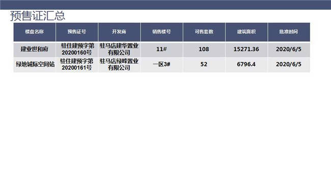 盘龙区2020年GDP_昆明盘龙区图片(2)