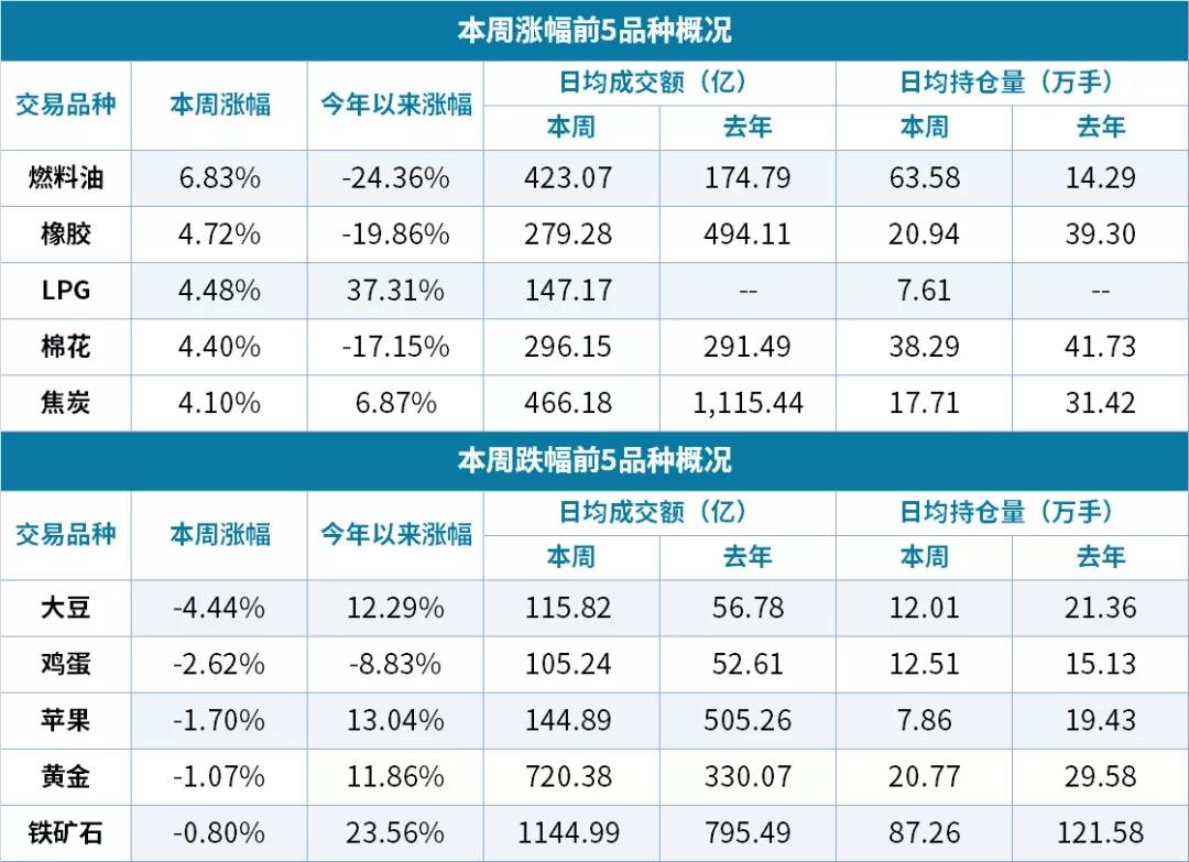 搭赠怎么计算产品单价_国庆节的画怎么画(3)