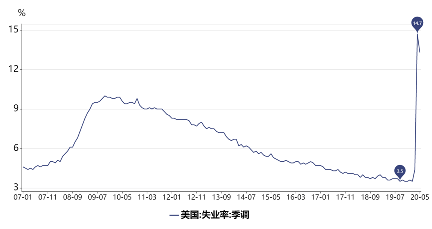 时点人口数_持续发力 人普宣传无处不在(2)