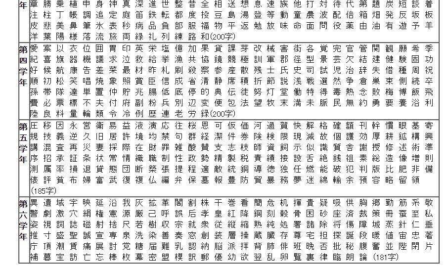 人口多日语_日语五十音图(3)