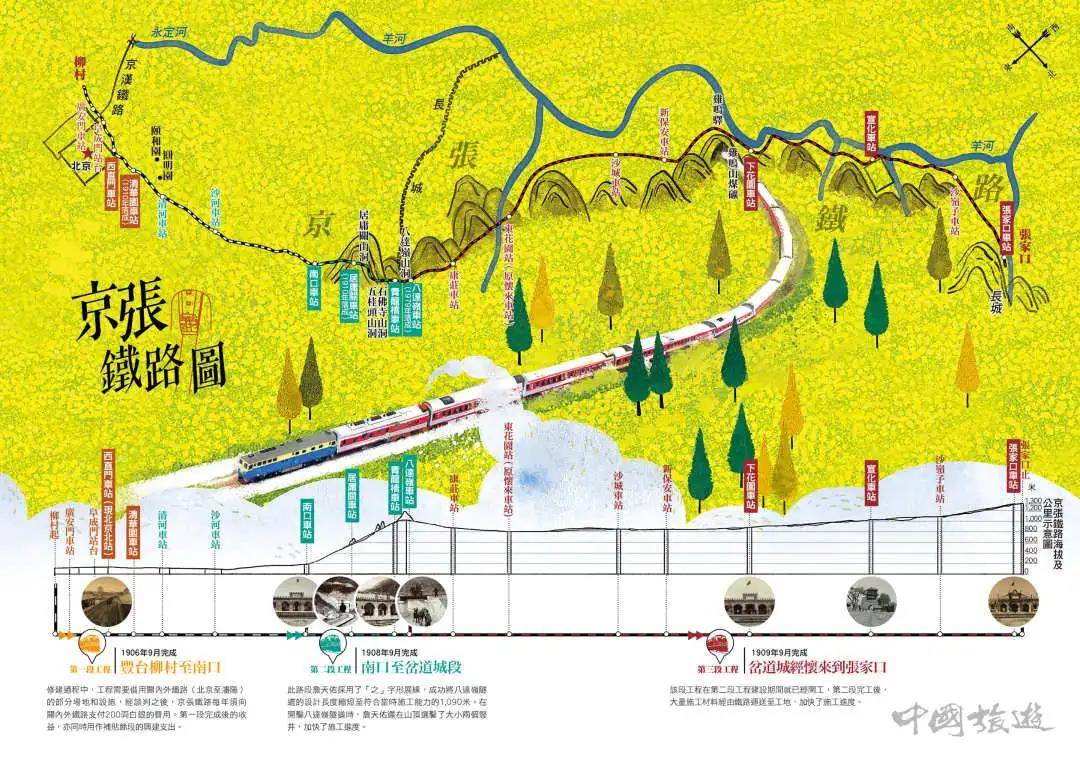 中国目前有多少条铁路_中国第一条铁路_中国有多少条铁路