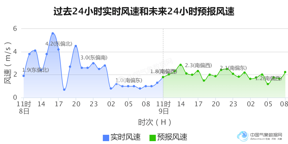 2020广西贺州gdp预测_广西贺州图片(2)