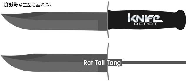 手柄延伸至刀的尾部,柄芯比较窄,明显比刀片窄,看上去就像老鼠的尾巴