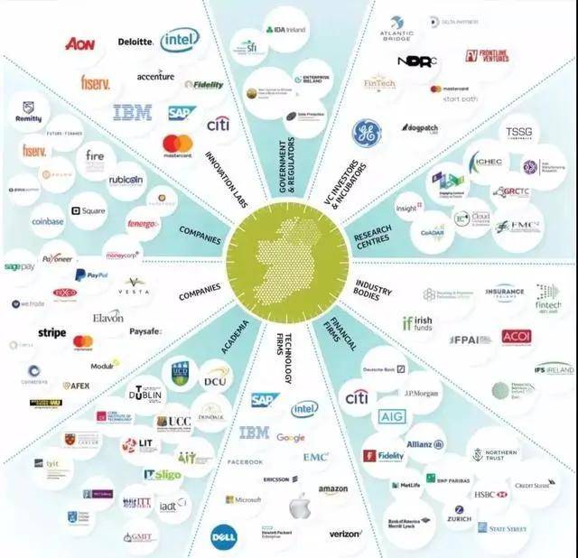 爱尔兰gdp_爱尔兰猎狼犬(2)