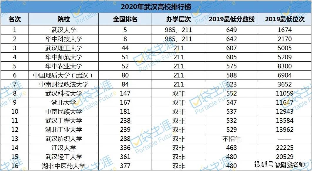 武进区湖塘gdp全国排名_2014年全国各省GDP排名一览表(3)