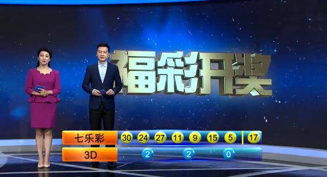 大乐透第20047期开奖：头奖5注1715万分落4地 奖池4.59亿