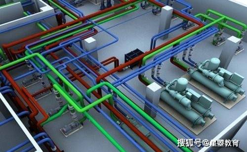 bim技术在实际工程中的12个应用_模型