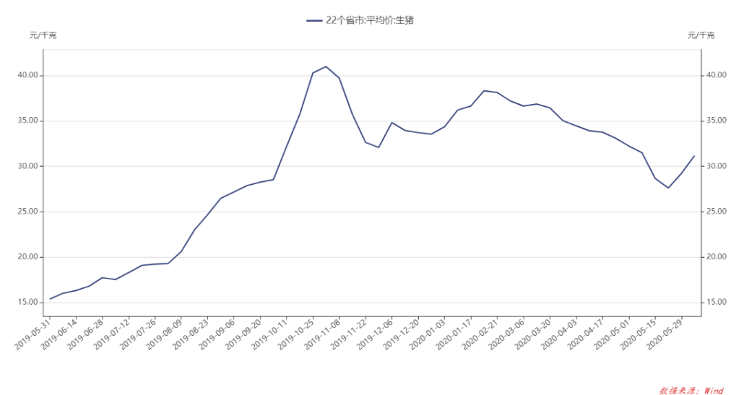 gdp的指标含义_2 解读指标之王GDP的意义(3)