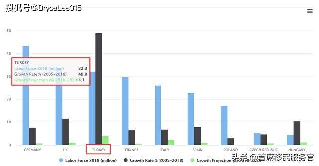 gdp第一就是强国吗_全球GDP排名出炉 中国以131735.85亿美元位居第二(3)