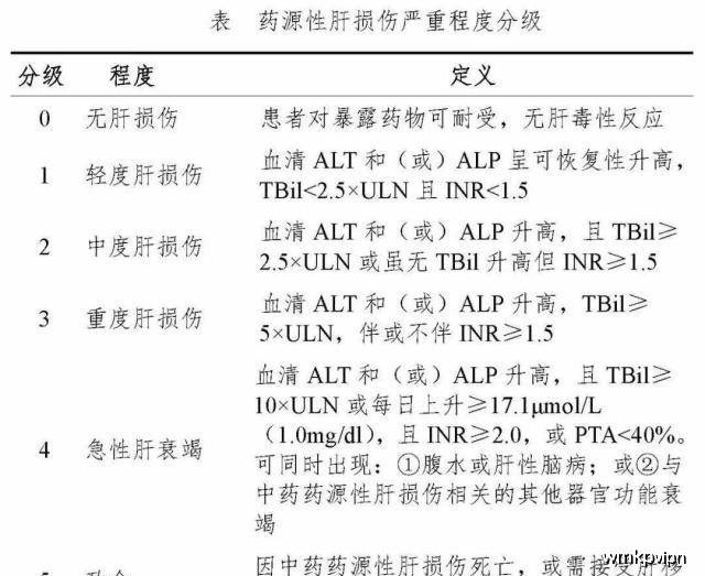 感冒简谱_感冒图片难受图片(2)