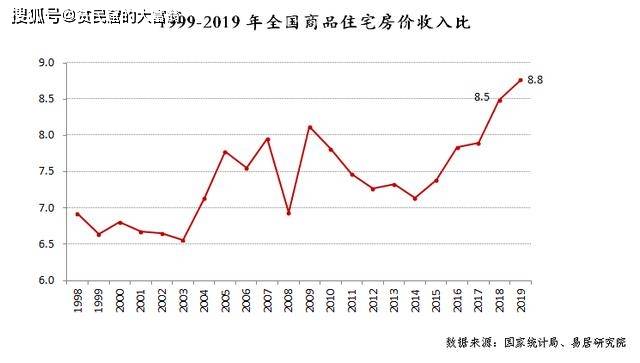 疫情下的中国GDP变化_31省份上半年GDP数据全部出炉 你的省份排第几(2)