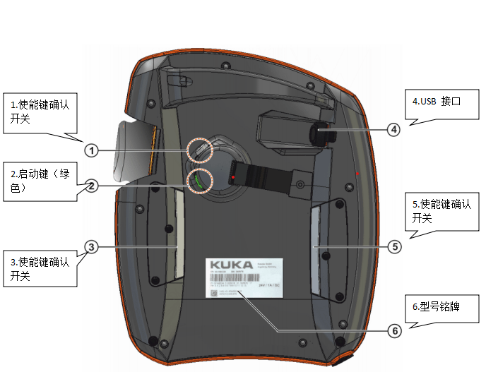 库卡工业机器人kcp4示教器smartpad使用教程