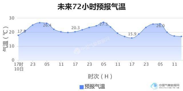 全球新冠确诊多少人口_全球新冠确诊下降(2)