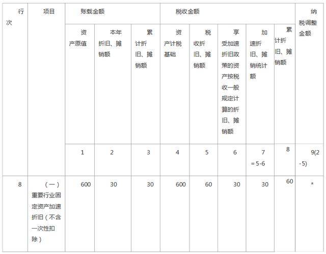 gdp定义组成分类_概念解读 创25年新低 GDP增长的6.9