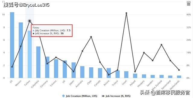 欧洲总人口_看图 欧洲工作人口让人目瞪口呆(3)