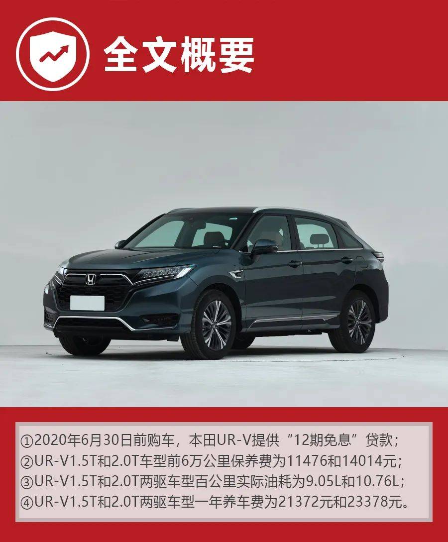 本田UR-V每月养车花费1781元，谁说月薪5000元养不起中型SUV？