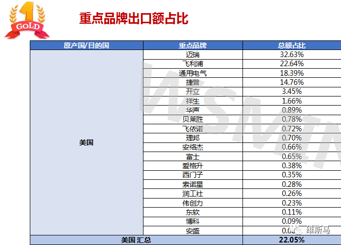 香港有多少人口2019年_香港人口有多少(2)