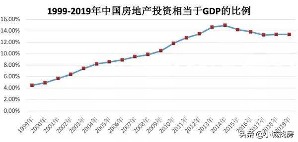 17个万亿gdp俱乐部城市_欧央行痛表宽松决心 6月强美元仍唱主角(2)