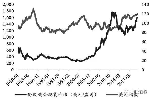 肺炎疫情 美国经济总量_美国新冠肺炎疫情图片