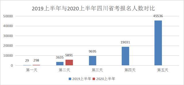 四川省2020年上半年g_四川省1952年地图图片