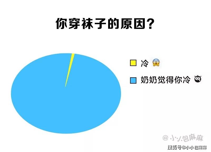 一定要看！夏天不让孩子光脚丫，理由只有这一个