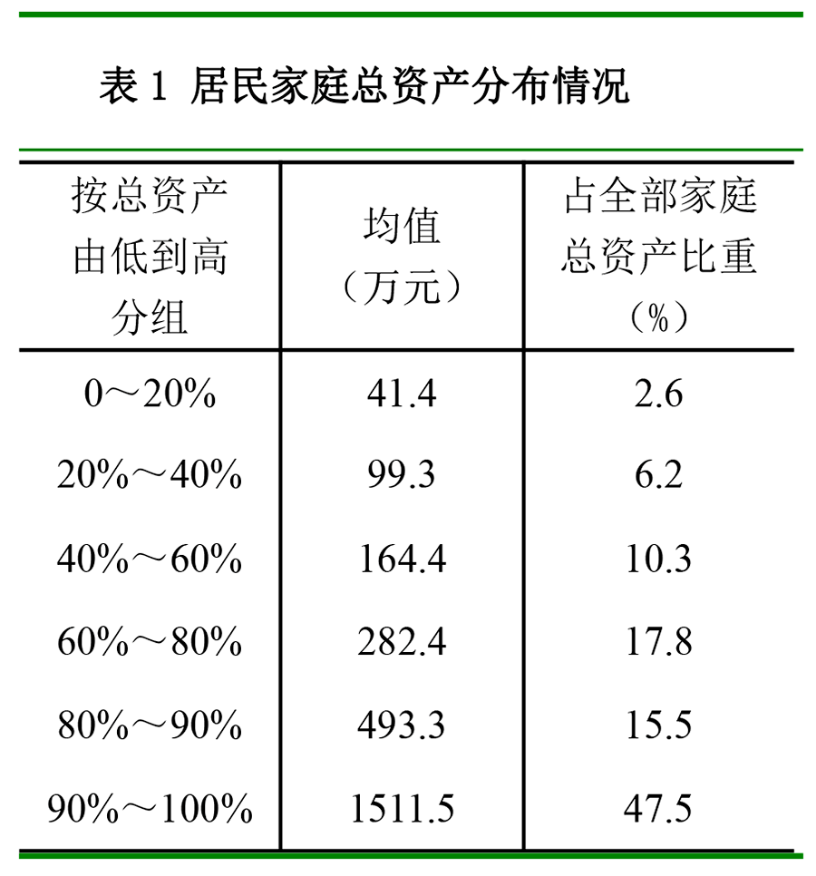 当年居民存款增量超过GDP_居民存款超过8万亿(3)