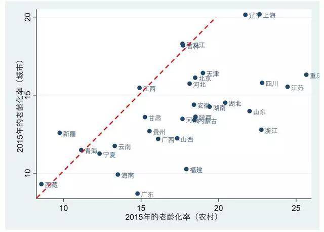 公安部中国人口_中国公安部