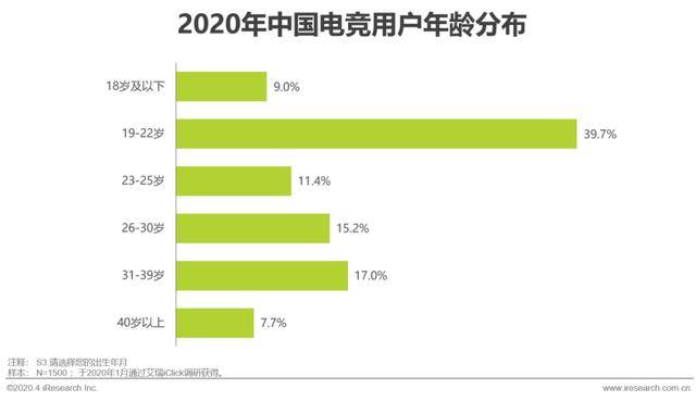 消费水平是什么意思 b6825e31d2c24c59b145e42c28505ccb.jpeg