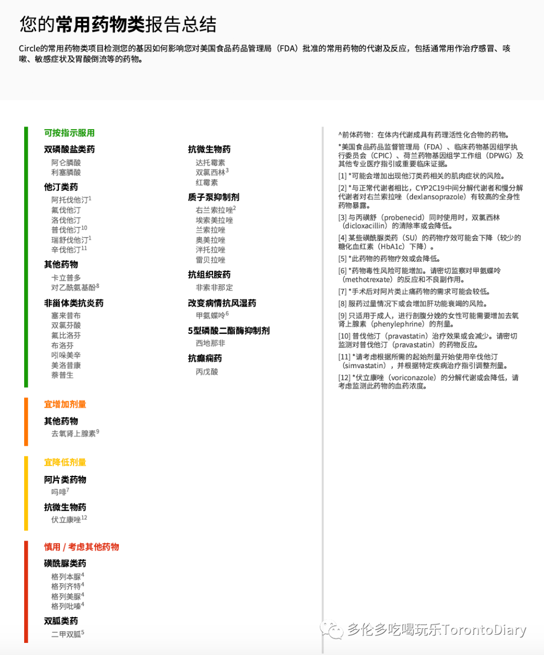 一百人口中一百个我_人口普查图片(3)