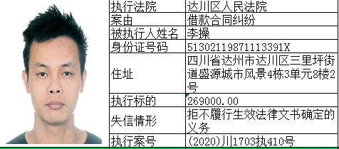 2020年达州城市人口多少人口_达州2020年城市规划