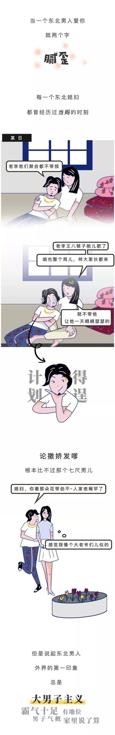 怕老婆排行榜_怕老婆排行榜宁夏居首广东排行19东北家庭妻子地位最高