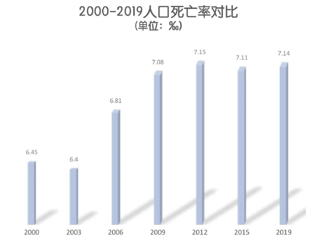人口日是几_怀孕是几条杠图片
