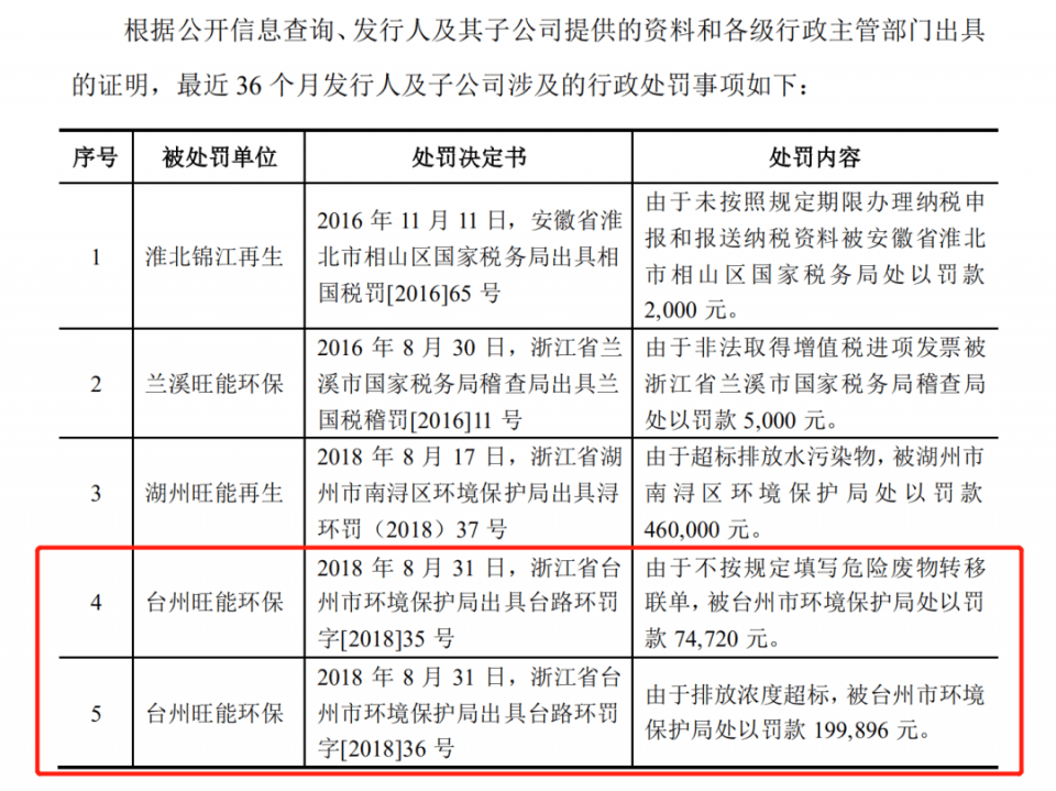 属什么旺组成语_肾由什么部分组成(2)