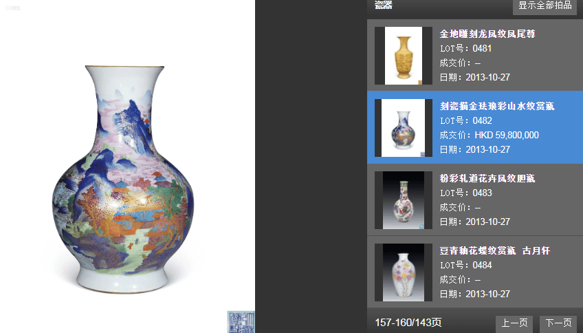 拍卖会最贵的物品 3cb57868776c47da9acc1de95b89de90.png