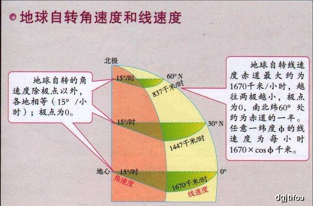 静止人口_中国人口转变与年龄结构研究的理性再认识(3)