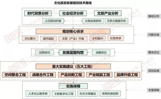 有什么好的投资项目成本低的 781819bc87db40e5b2dd4fd495f3aea9.jpeg