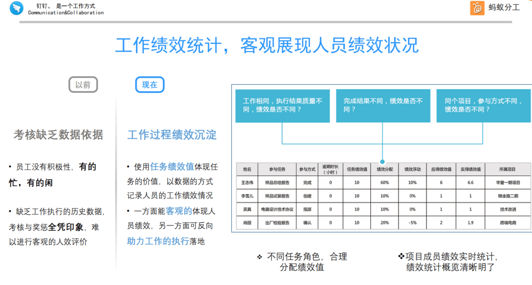 老总怕营销_市场营销图片