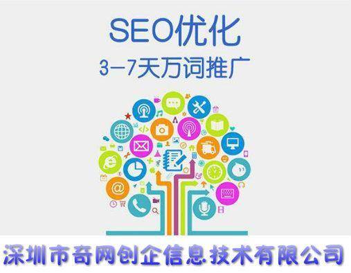 网站优化seo对整个网站有哪些好处？