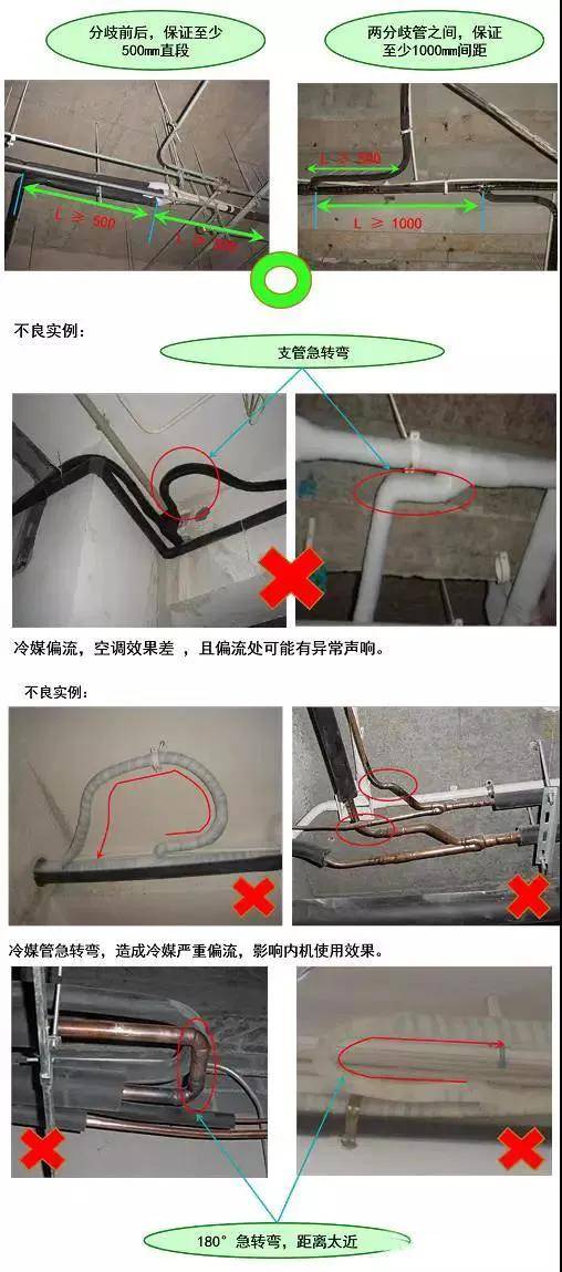 4~25.4冷媒管的固定间距1.2m以下,Φ25.4以上冷媒管的固定间距1.