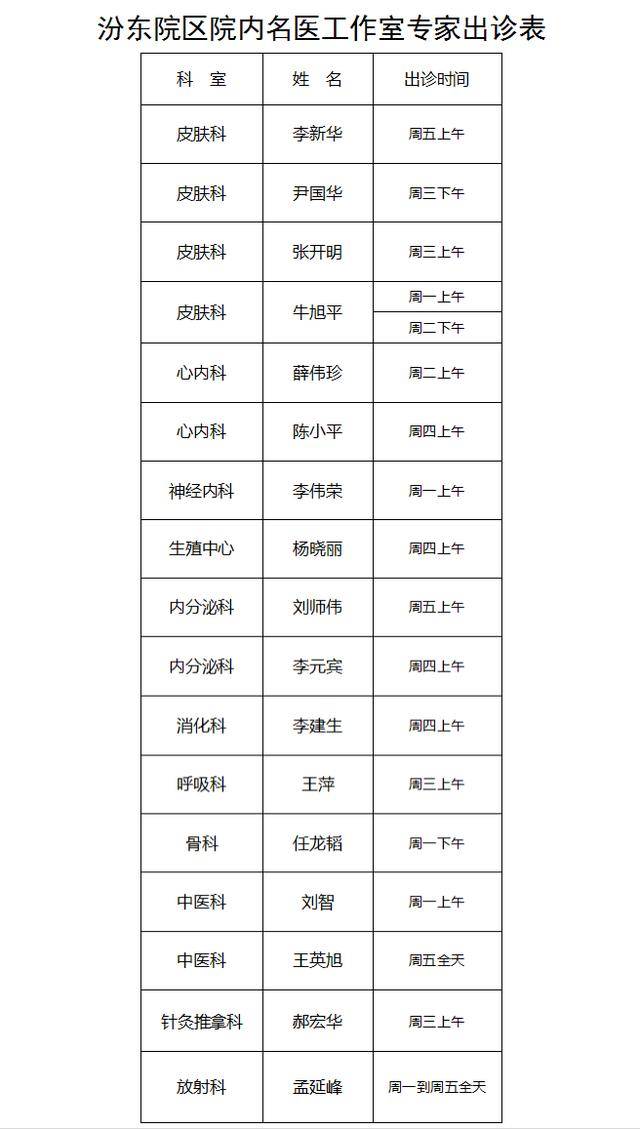 名医坐诊（七）|家门口就能享受“国字号”优质医疗服务