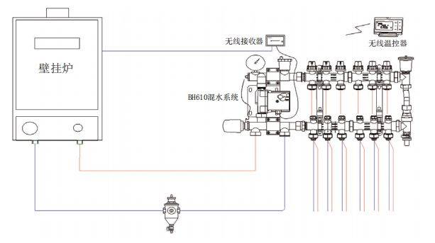 那么,是否在壁挂炉和地暖之间安装一个混水装置就可以实现系统合理呢?