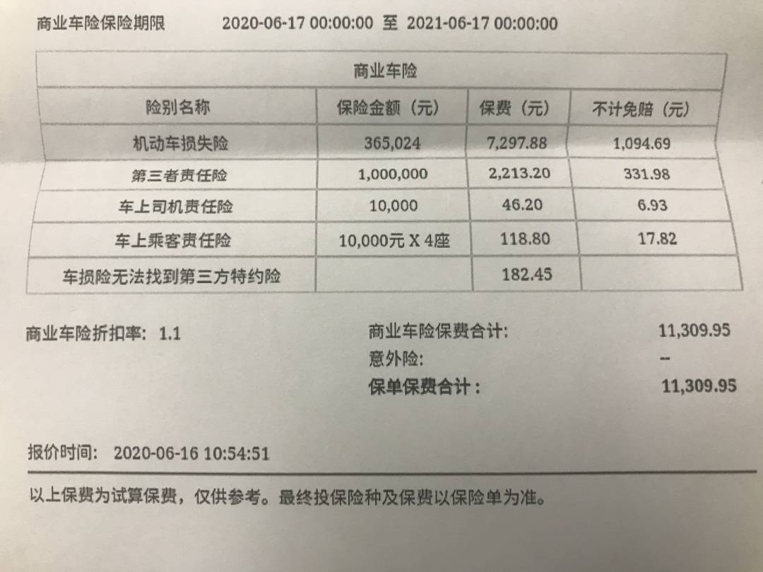 买保险还有这种操作？轻轻松松就省下了5000元